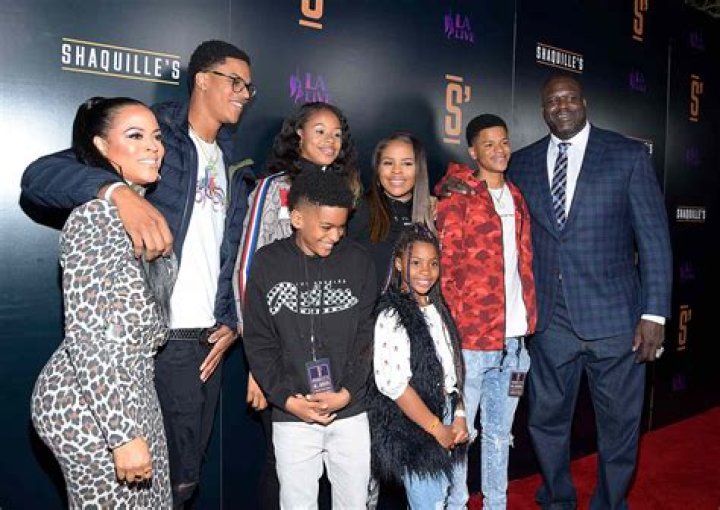 Unveiling The Height Of Shaq's Daughter: Uncovering Surprising Insights