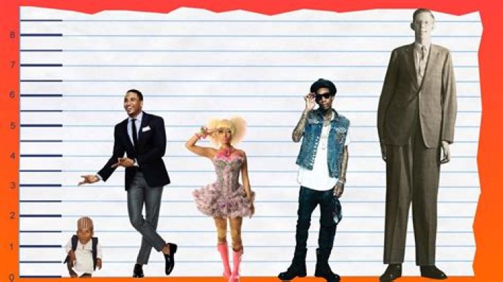 Unveiling The Secrets: Trey Songz's Height Revealed!