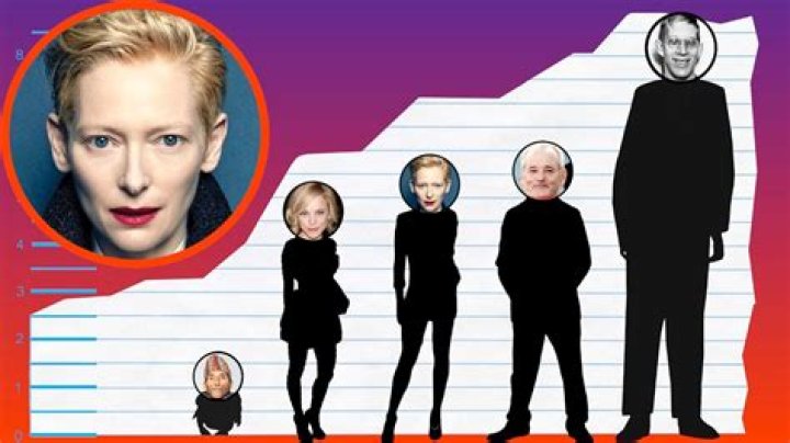 Unveiling The Height Of Tilda Swinton: Surprising Insights Revealed