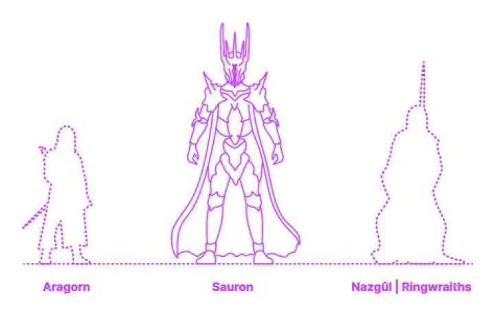 Uncover The Intriguing Truth Behind Gene Autry's Height