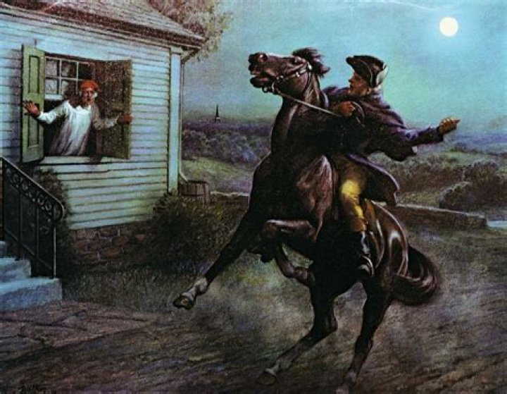 Unveiling The Enigmatic Height Of Paul Revere: A Historical Exploration