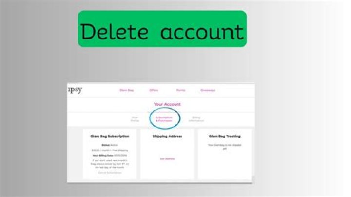 Discover The Secrets To Effortlessly Deleting Your Ipsy Account: A Comprehensive Guide