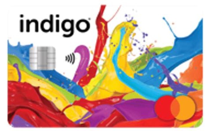 Discover The Secrets Of The Indigo Credit Card App