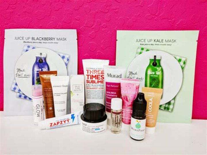 Unleash The Power Of Personalized Beauty With Ipsycare