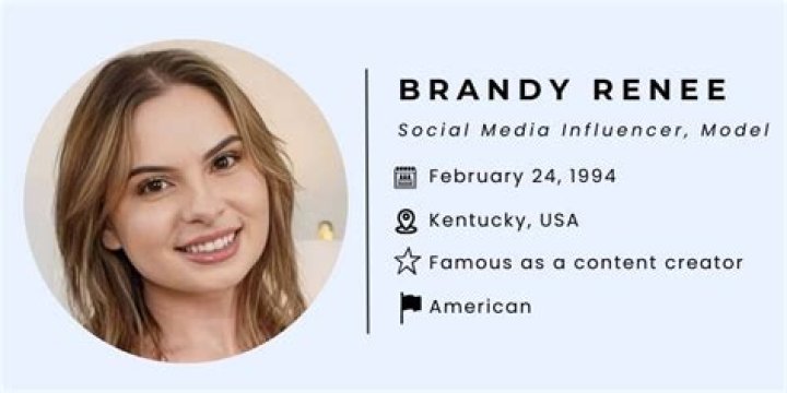 "Is Brandy Renee Natural?" Unveiling Discoveries And Insights