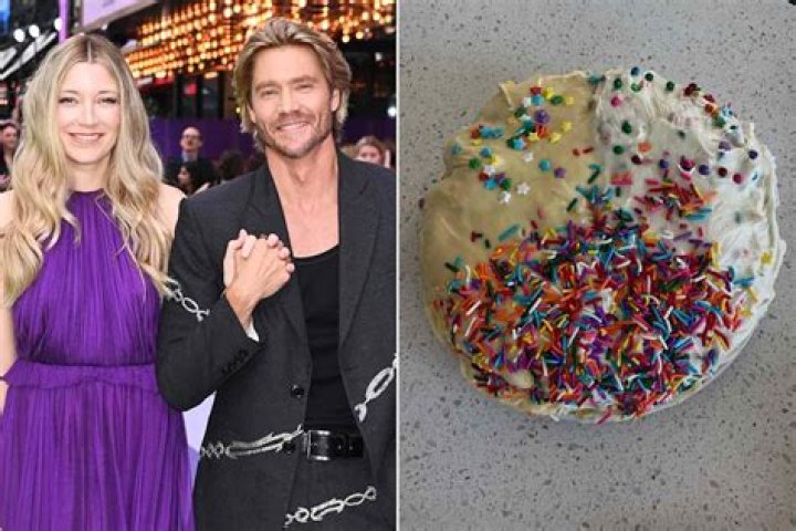 Unveiling The Untold Story: Chad Alan's Marital Journey