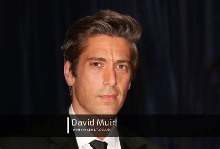 Exploring David Muir's Jewish Heritage