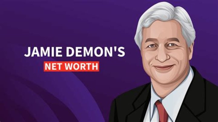 Unveiling The Significance Of Jamie Dimon's Jewish Identity