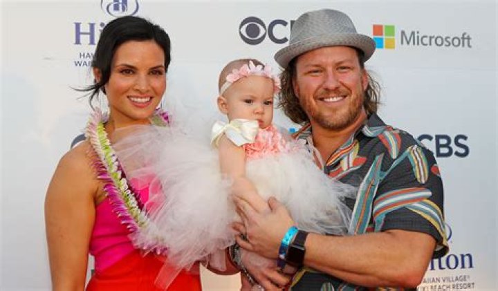 Unveiling The Marital Status Of Katrina Law: Discoveries And Insights