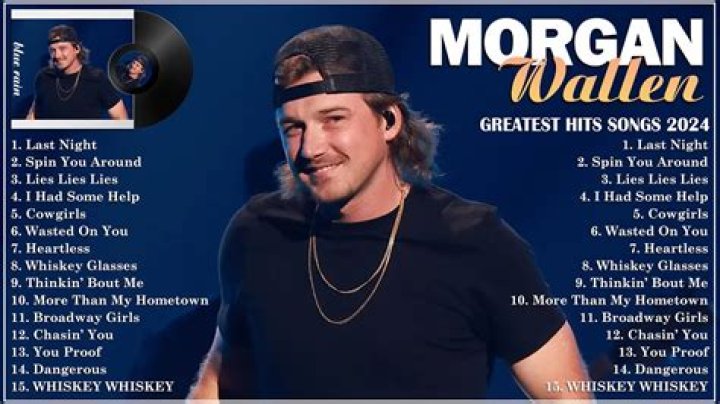 Unveiling Morgan Wallen's Relationship Status: A 2024 Saga