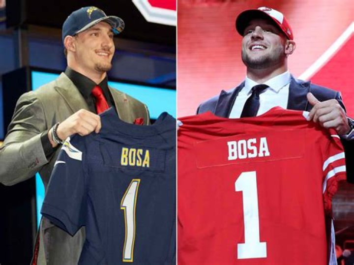 Nick Bosa And Joey Bosa's Brotherly Bond