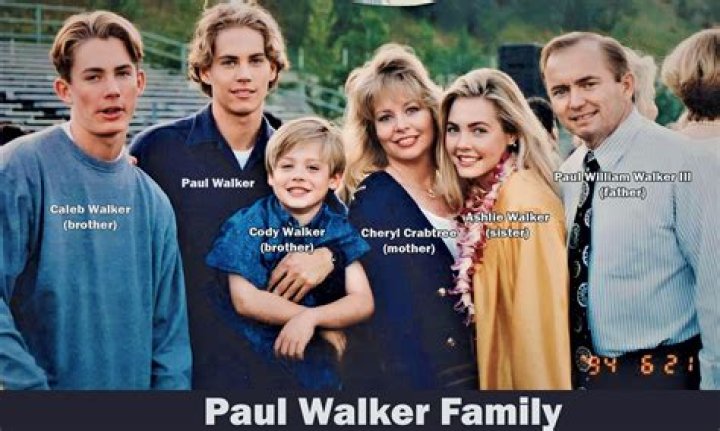 "Is Paul Walker A Pedo"? Discoveries And Insights Revealed