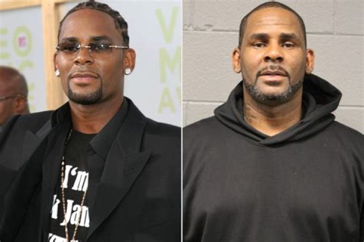 Is R. Kelly Gay? Discoveries And Insights