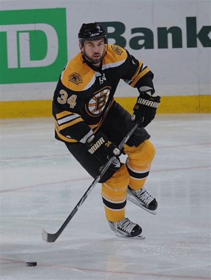 Unveiling Shane Hnidy's Marital Status: Exclusive Insights