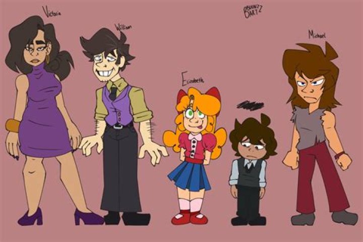 The Afton Family And Its Connection To A Chilling Reality