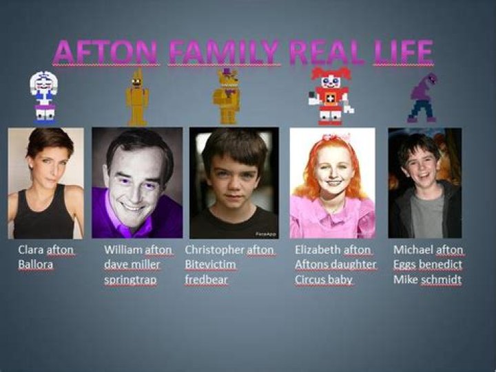 Inside The Afton Family's Existence