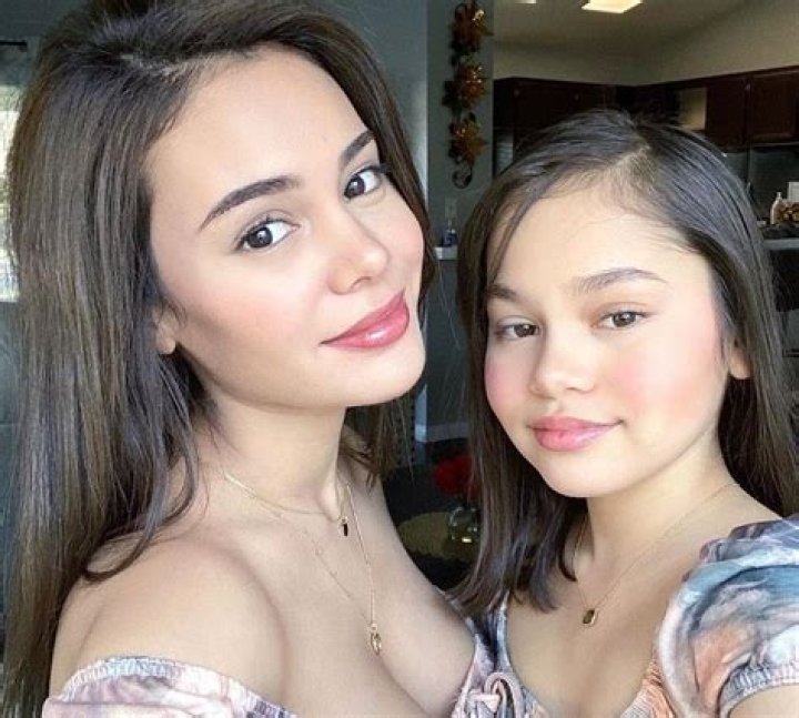 Ivana Alawi's Height And Its Significance