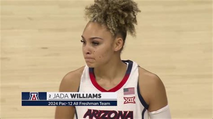 Unveil The Secrets Of Jada Williams' Net Worth: Discoveries And Insights Await!
