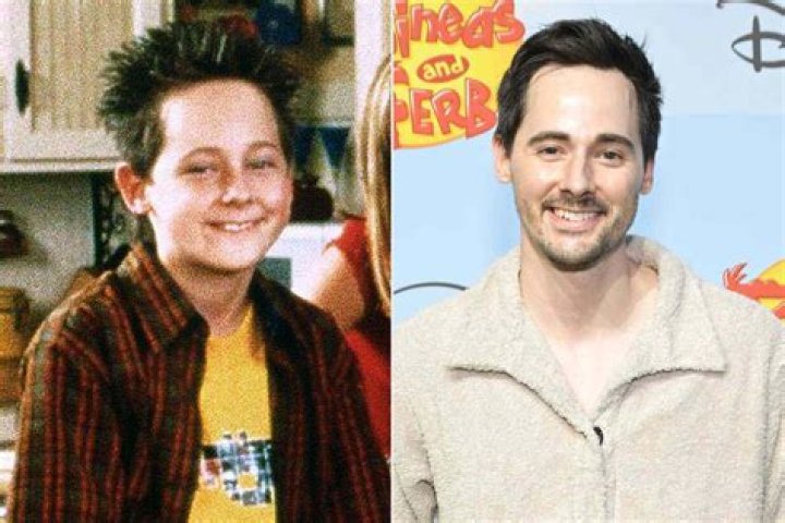 Unveiling The Secrets: Jake Thomas's Girlfriend Revealed