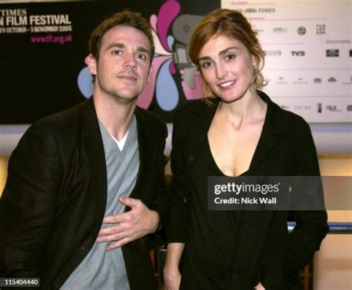 Unveiling The Enigma: Jamie Sives' Partner Revealed