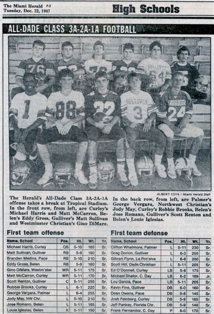 Insights From The Rosedal Niche