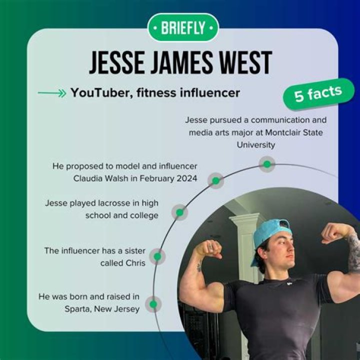 Jesse James West's Age, A Journey Of Growth And Success