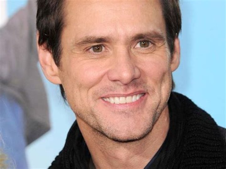 Unveiling Jim Carrey's Christian Journey: Discoveries And Insights