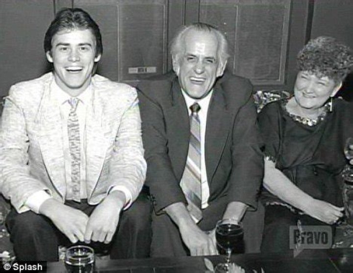 Unveiling The Roots Of Jim Carrey's Comedy: Discoveries About His Parents
