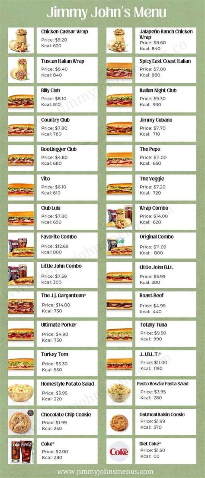 Your Guide To Seamless Ordering