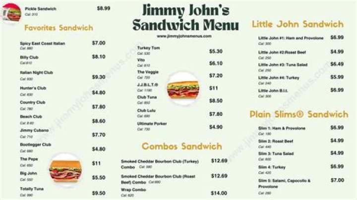 Discover Jimmy John's Sandwich Menu: A Culinary Adventure