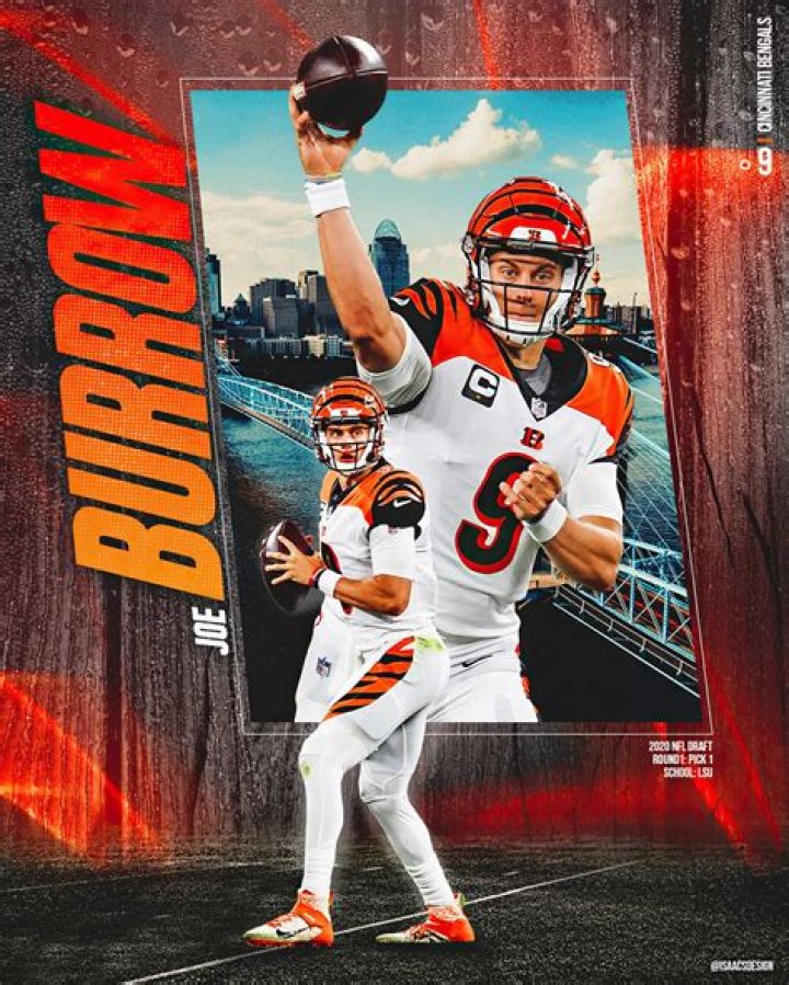 Unveiling Joe Burrow's Jewish Heritage: Discoveries And Insights