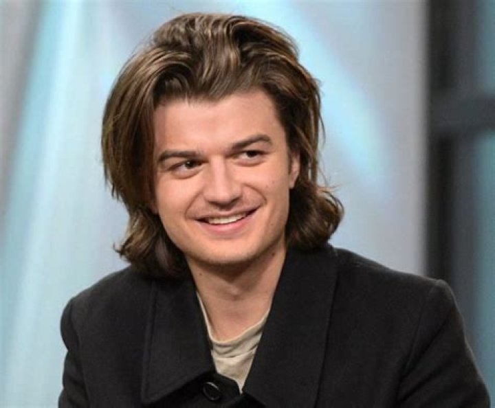 An Exploration Of Success And Financial Acumen