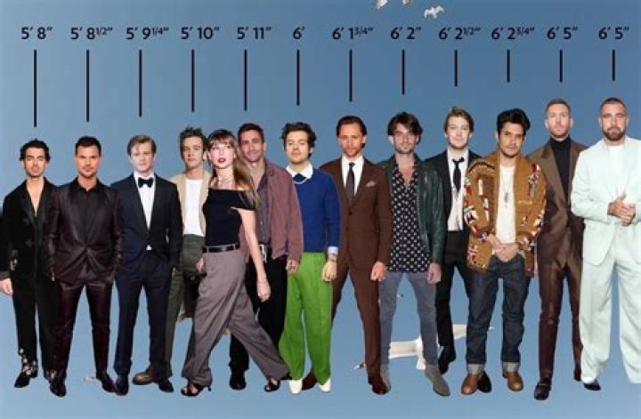 Unlock The Secrets Of Joe List's Towering Height