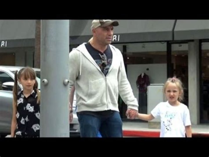 Uncovering Insights And Discoveries About His Children