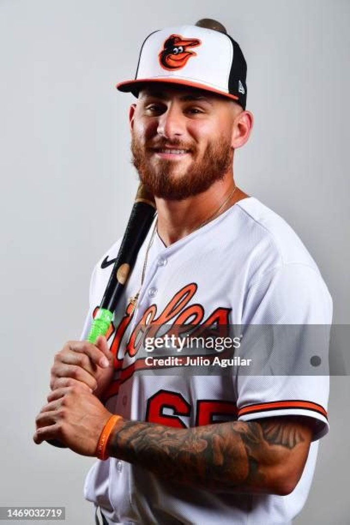 Joey Ortiz: The Orioles' Rising Star