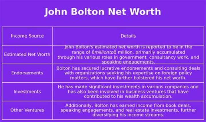 Secrets Of A Political Powerhouse