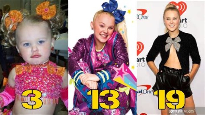 Discoveries And Insights From The JoJo Siwa Show 2023