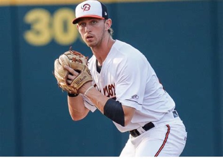 Unveiling The Genius Of Jordan Westburg: Discoveries And Insights