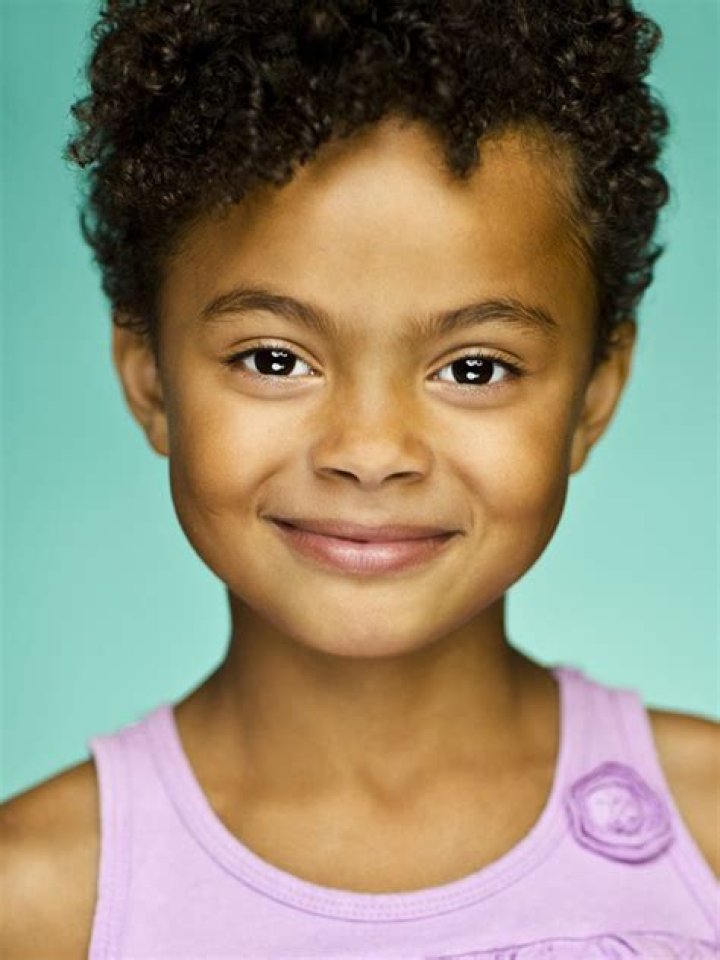 Unveiling Jordana Blake's Age: Discoveries And Insights