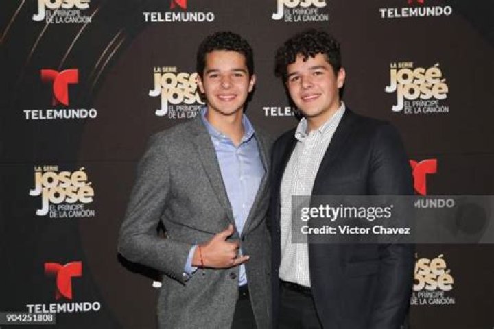 Unveiling The Multifaceted World Of Jos Eduardo Santamarina Cantoral