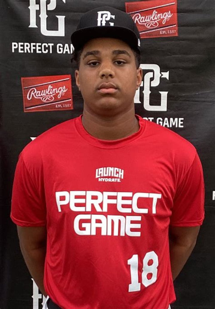 Unlocking The Secrets Of Sports Commentary And Analysis