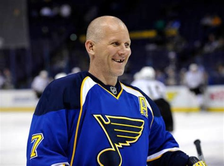 Unveiling Keith Tkachuk's Net Worth: Exclusive Insights