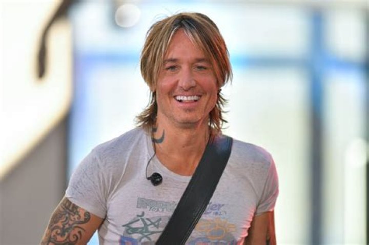 Unveiling Keith Urban's Net Worth: Discoveries And Insights