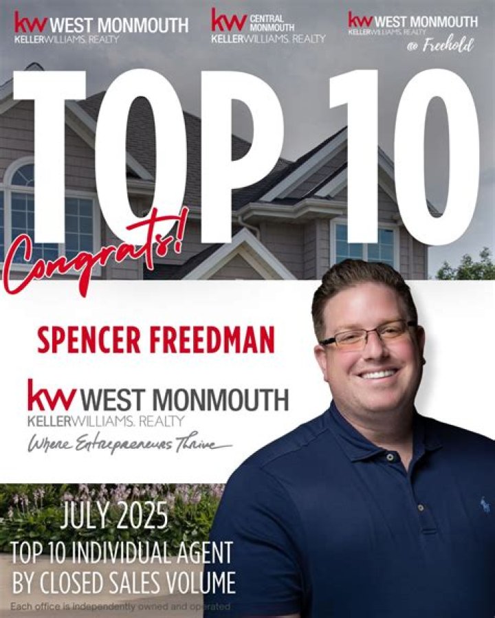 Your Key To Real Estate Success