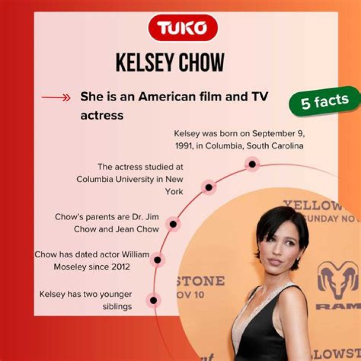 Unveiling Kelsey Chow's Enduring Relationship: Secrets And Success Revealed
