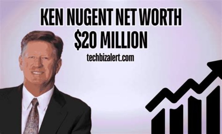 Unveiling Ken Nugent's Net Worth: Secrets And Surprises Revealed