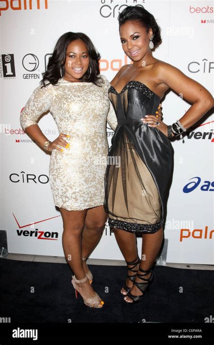 Discoveries And Insights For Educators And Entrepreneurs