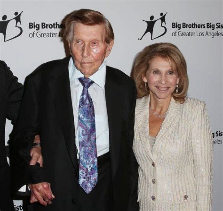 Discoveries And Insights On Keryn Redstone