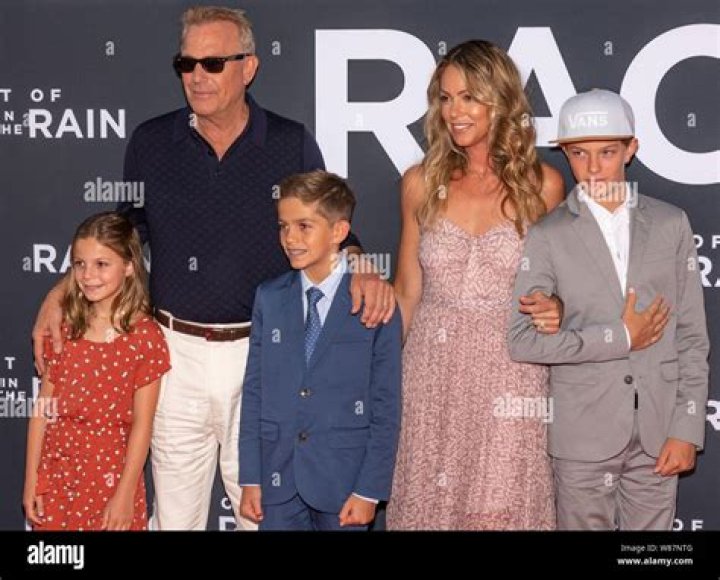 Uncover The Hidden Potential Of Kevin Costner's Son: Cayden Wyatt Costner