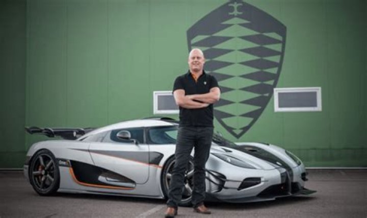 Unveil The Enigmatic Koenigsegg Net Worth: Discoveries And Insights